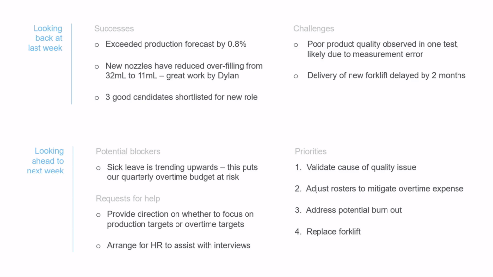 Example of headlines written as key points for discussion notes
